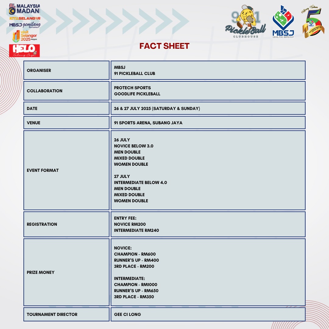 factsheet